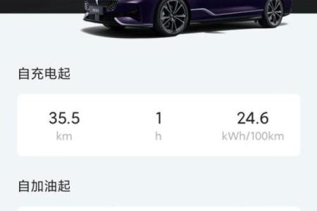 提车时间忌讳2020年4月21日是什么日