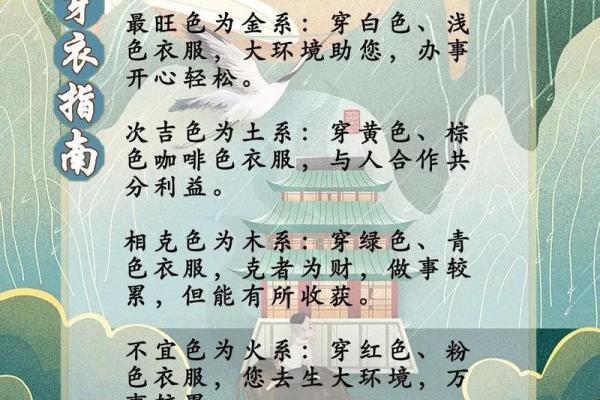 2025年4月5日每日五行穿衣