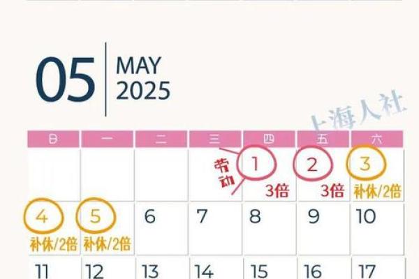2025年5月20日黄历(2025年5月日历表)