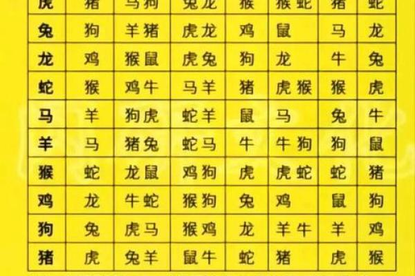 “今期生肖住门庭”打一生肖是什么，门庭若市打一生肖是什么答案解释释义落实