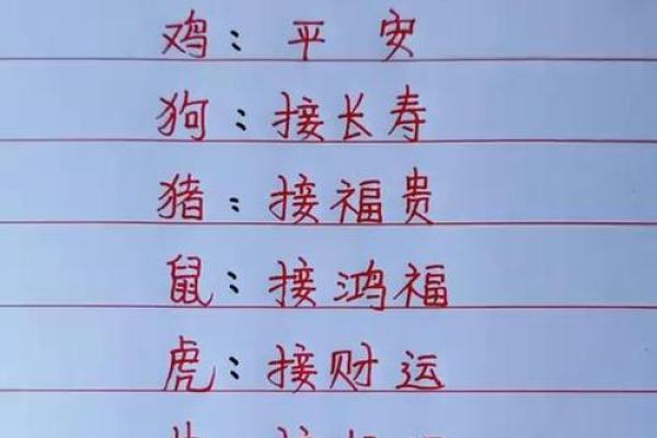 男猴女鸡今年怎么样(男猴女鸡2020年结婚最好的日子)