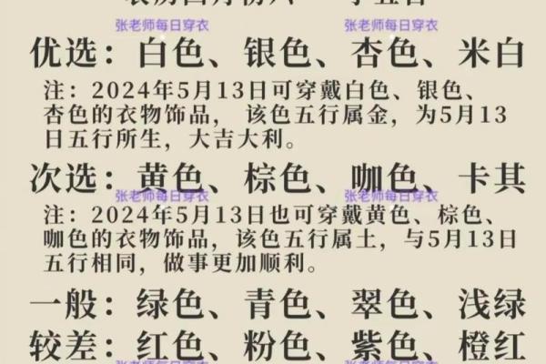 五行穿衣2022年1月5(2021.1.5五行穿衣) 五行穿衣2022年1月5(2021.1.5五行穿衣)