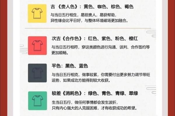 2025年4月26日每日穿衣五行颜色运势