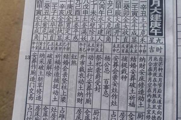 日历老黄历装修吉日 日历老黄历装修吉日