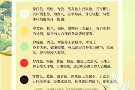 2025年3月19日每日五行穿衣