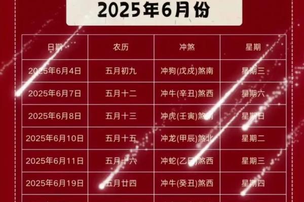 2025年6月份寿庆吉日 2025年6月份26日可以结婚吗 2025年6月份寿庆吉日 2025年6月份26日可以结婚吗