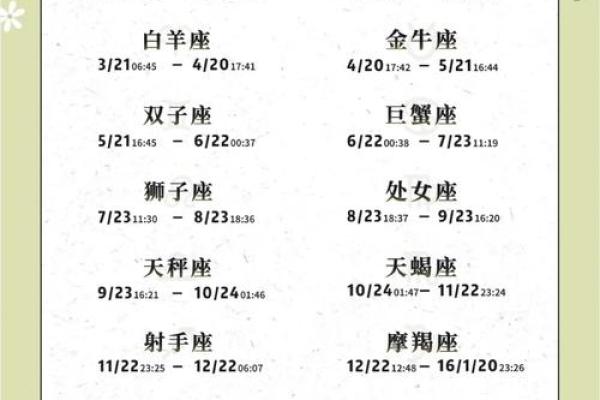 星座是按什么算的