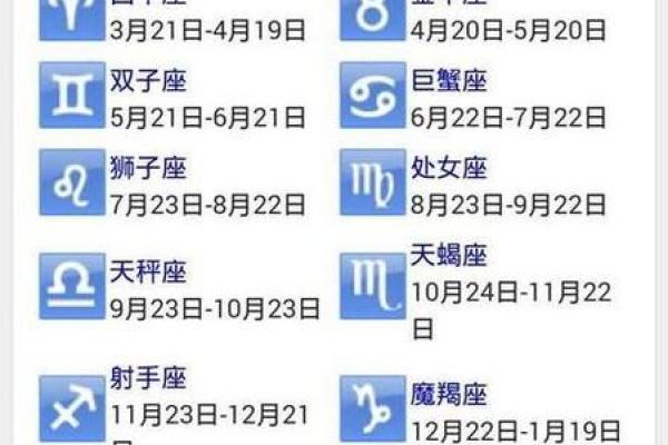 521是什么星座 521农历是什么星座的