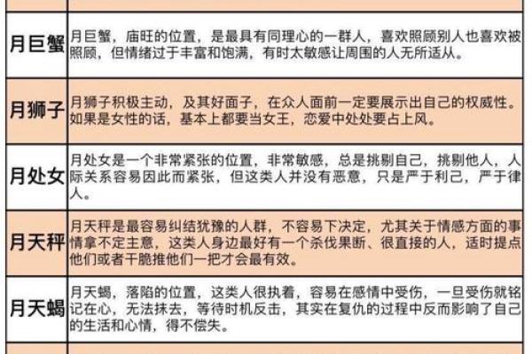 十一月八号生的是什么星座 十一月八号出生的人