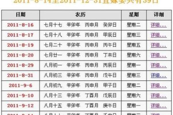 结婚吉日查询农历五月初三 结婚吉日查询2025年5月 结婚吉日查询农历五月初三 结婚吉日查询2025年5月