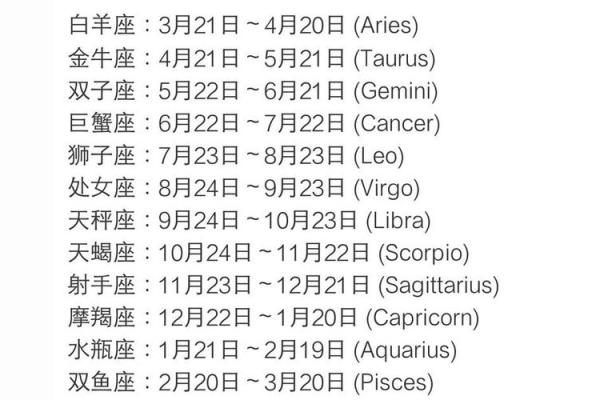 1990年农历八月初三的人婚姻 1990年农历八月初三是什么星座