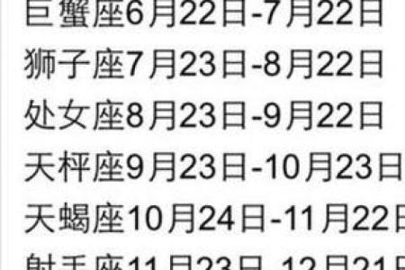 1993年农历6月28日出生 1993年农历6月28是什么星座