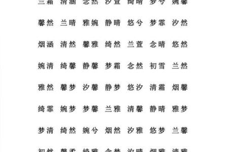 罗姓男孩名字大全-罗姓男孩起名字大全-罗姓名字大全姓名