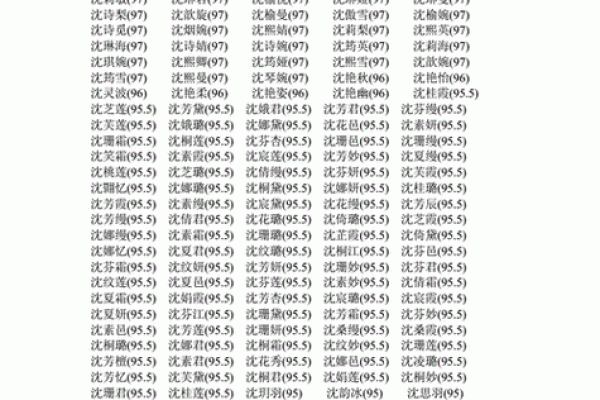 沈姓女孩名字大全-沈姓女孩起名字大全-沈姓名字大全姓名 沈姓女孩名字大全-沈姓女孩起名字大全-沈姓名字大全姓名