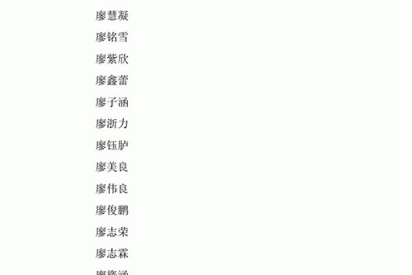 半夜出生的属鼠男孩起名用什么字最好姓名