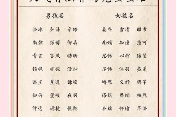 晚上出生属兔的男孩应该怎么样取名字呢？姓名