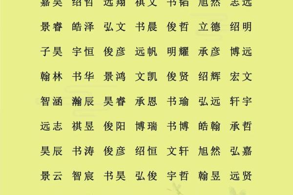 赵姓男孩名字大全-赵姓男孩起名字大全-赵姓名字大全姓名