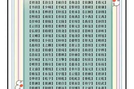 2019年6月16号卯时出生的男孩起名方法姓名