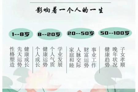 2019年6月18号寅时出生的男孩要怎么起名字姓名