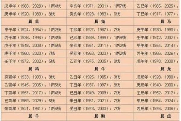 2019年6月25号子时出生的男孩起名方法姓名