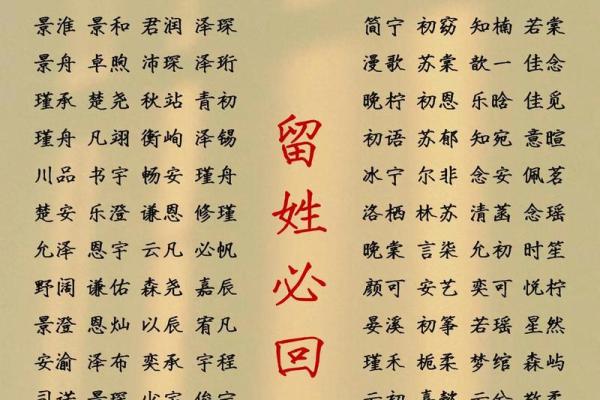 2019年3月14号丑时出生的男孩应该起什么样的名字姓名