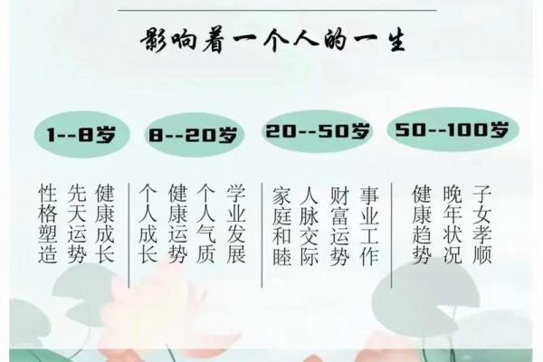 2019年5月18号寅时出生的男孩要怎么起名字姓名