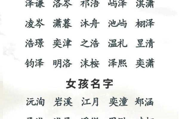 祁姓男孩名字大全-祁姓男孩起名字大全-祁姓名字大全姓名