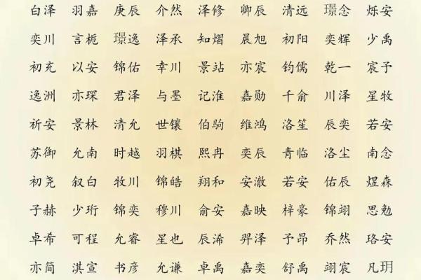 凌晨5点出生的属羊男孩应该取什么名，用什么字姓名