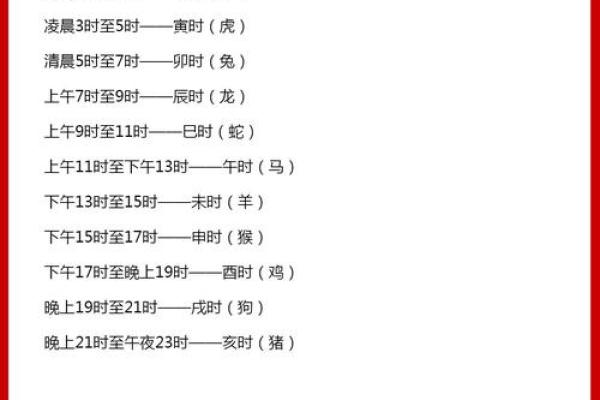 凌晨5点出生的属羊男孩应该取什么名，用什么字姓名