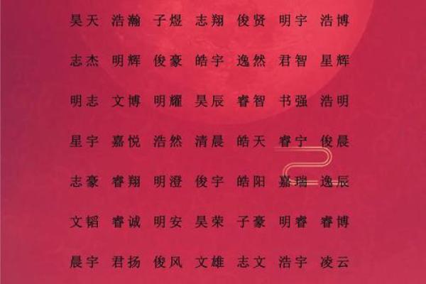 2019年5月4号寅时出生的男孩应该起什么样的名字姓名