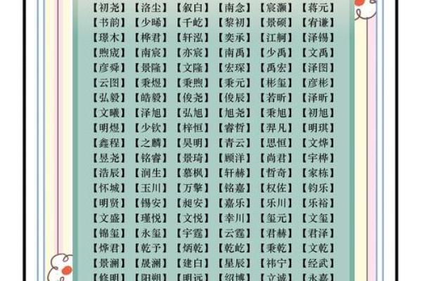 2019年6月30号卯时出生的男孩起名时要注意什么姓名