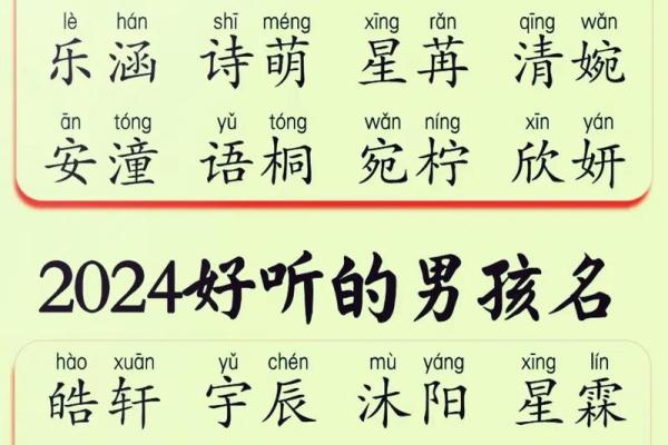 2019年3月18号申时出生的男孩如何起名姓名