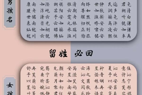 2019年3月18号申时出生的男孩如何起名姓名