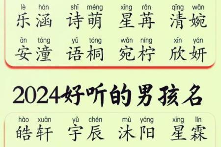 2019年3月18号申时出生的男孩如何起名姓名