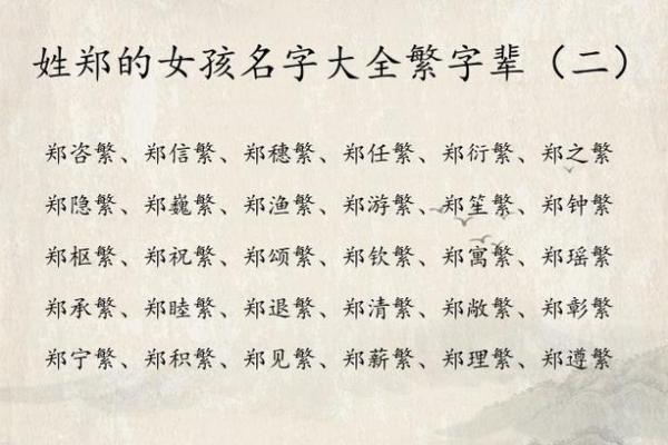 郑姓男孩名字大全-郑姓男孩起名字大全-郑姓名字大全姓名