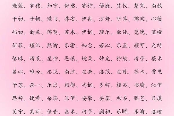 2019年3月24号卯时出生的男孩起名时要注意什么姓名