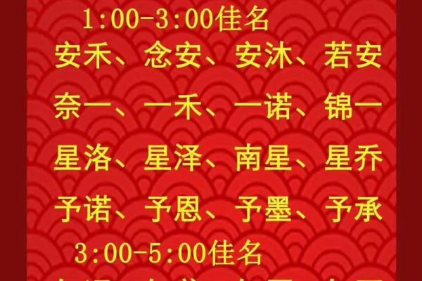 属龙亥时出生的男孩起什么名,应该用什么字姓名 属龙亥时出生的男孩起什么名,应该用什么字姓名