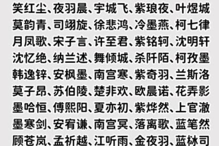 成姓男孩名字大全-成姓男孩起名字大全-成姓名字大全姓名