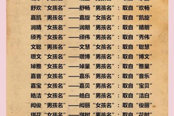 早上7点出生的属兔男孩如何取名姓名 早上7点出生的属兔男孩如何取名姓名