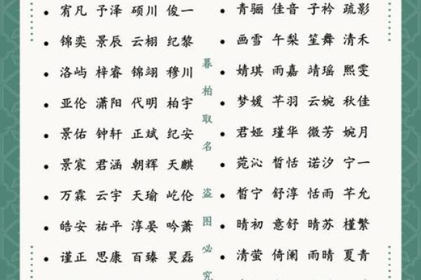 早上出生的属猴男孩取什么名,宜用什么字姓名 早上出生的属猴男孩取什么名,宜用什么字姓名