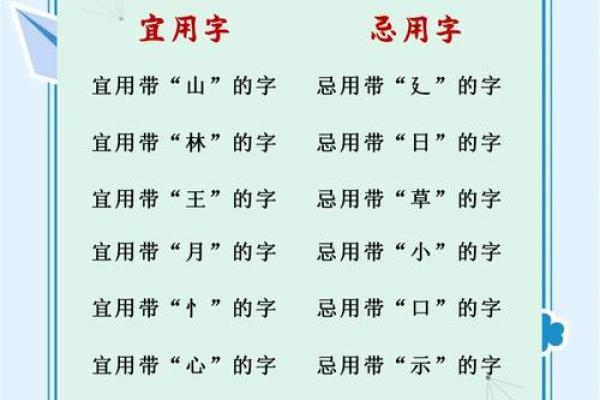 早上7点出生的属虎男孩怎么起名，适合什么字姓名