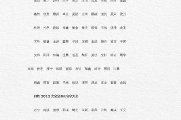 早上7点出生的属虎男孩怎么起名，适合什么字姓名