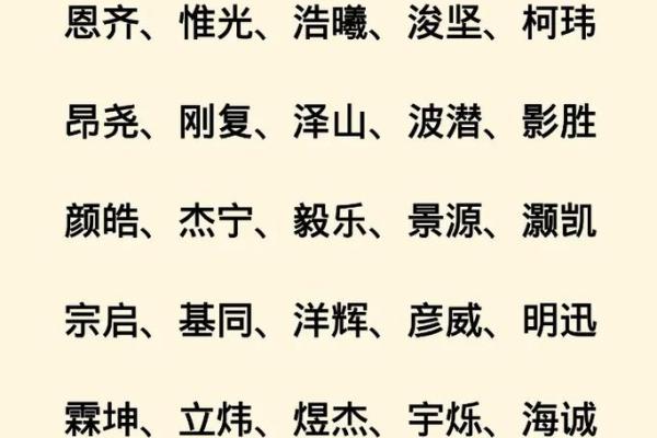 2019年6月6号寅时出生的男孩起名方法姓名