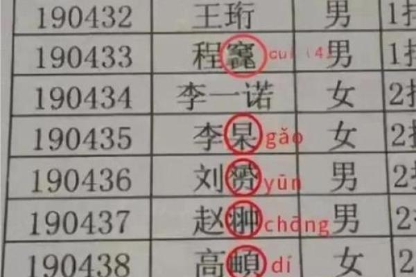 2019年3月19号丑时出生的男孩应该起什么样的名字姓名