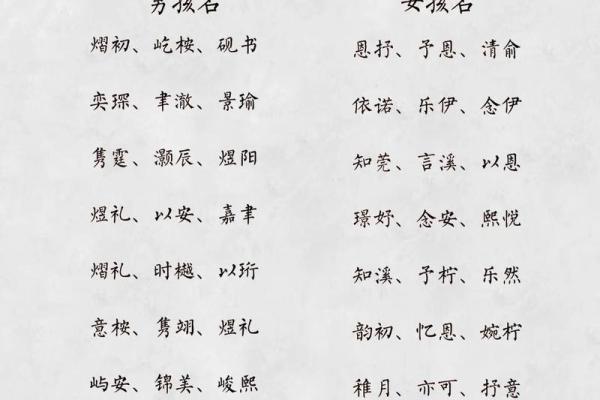 怎样给蛇辛时出生的男孩应该起名，宜用什么字姓名