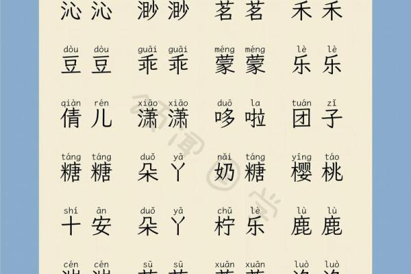 2021年7月11日出生的女宝宝小名大全,有趣欢快的乳名姓名 2021年7月11日出生的女宝宝小名大全,有趣欢快的乳名姓名