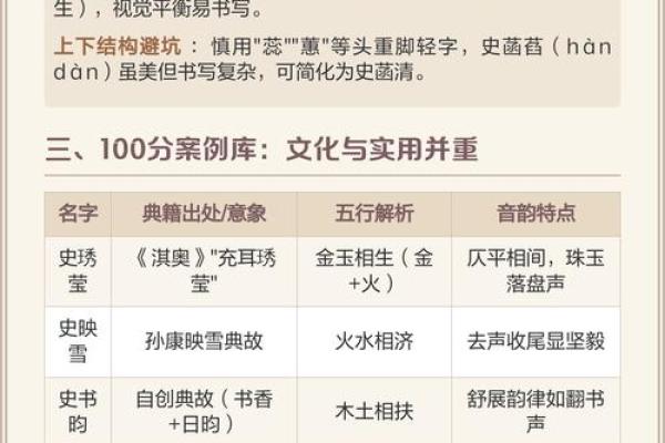 史姓女孩名字大全-史姓女孩起名字大全-史姓名字大全姓名 史姓女孩名字大全-史姓女孩起名字大全-史姓名字大全姓名