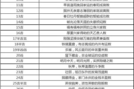 姓璩的名人-姓名学-华易算命网姓名