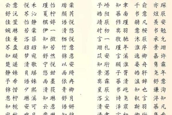 2019年3月18号辰时出生的男孩如何起名姓名