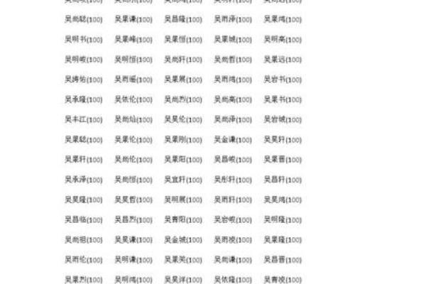 2019年3月22号丑时出生的男孩起名方法姓名